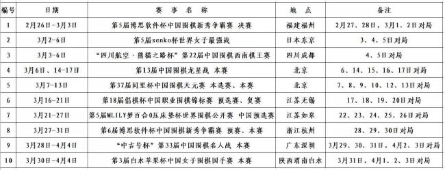 AC米兰官方消息，球队中场球员波贝加成功接受了左股直肌肌腱手术，预计的恢复时间为四个月。